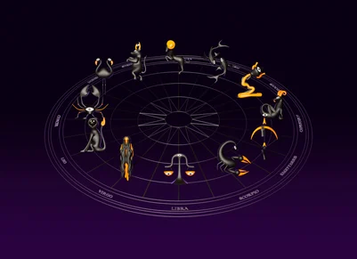 January 15 horoscope