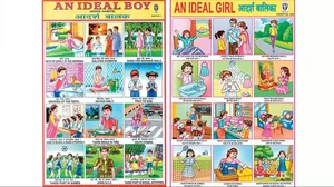 Traditional Teachings: Indian calender art depicting acceptable social behaviour for children