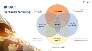 Azuke Personal Finance Advisory: Redefining Financial Well-Being With The Ikigai Philosophy