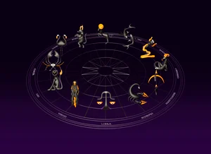 December 15 horoscope