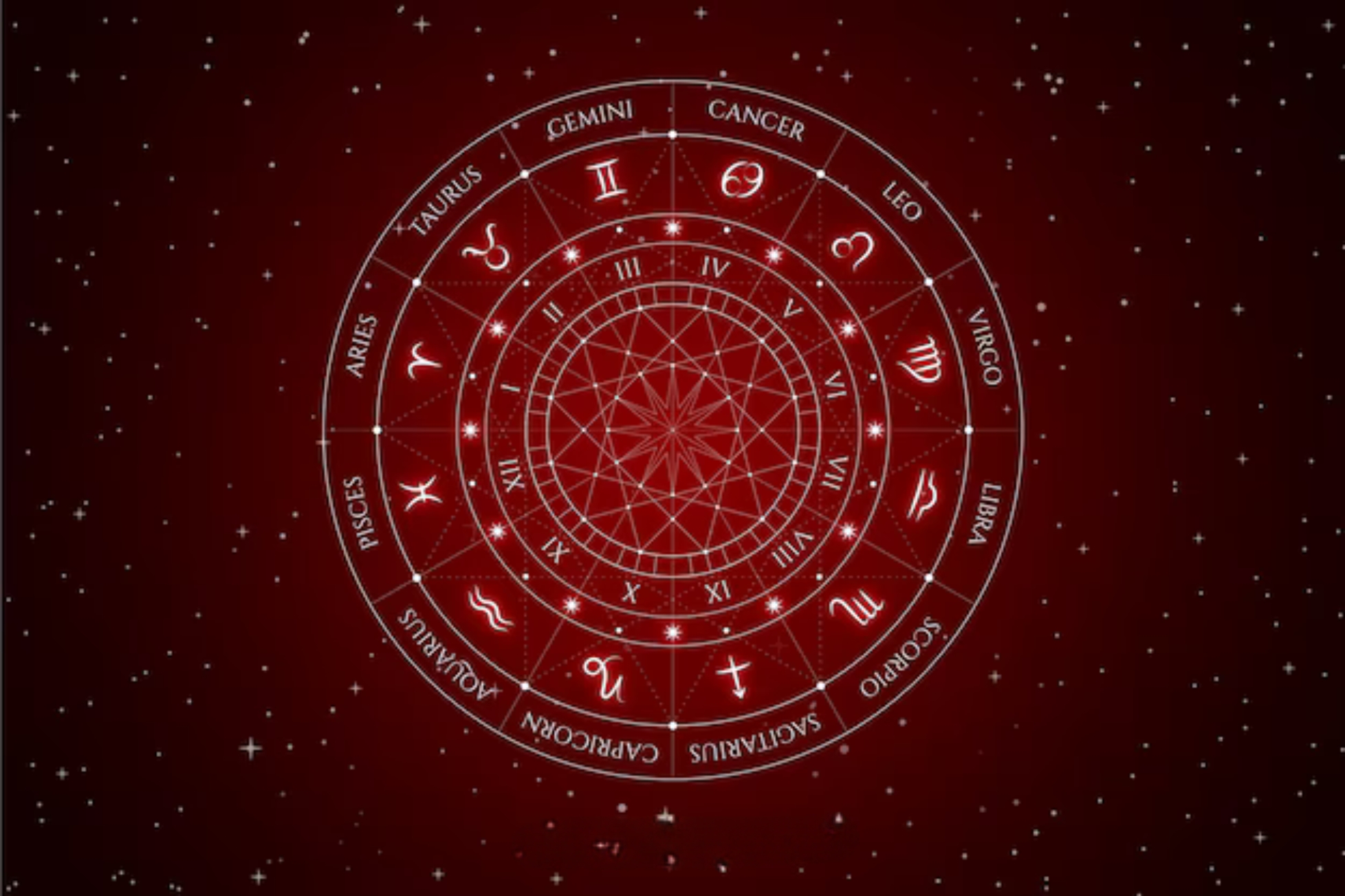 December 7 horoscope